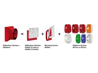 IQ8Wireless mounting frames for IQ8Alarm, red and white