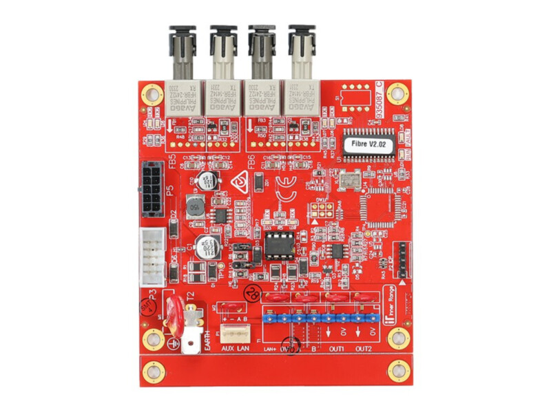 Integriti fibre modem, multimode, LAN up to 3 km