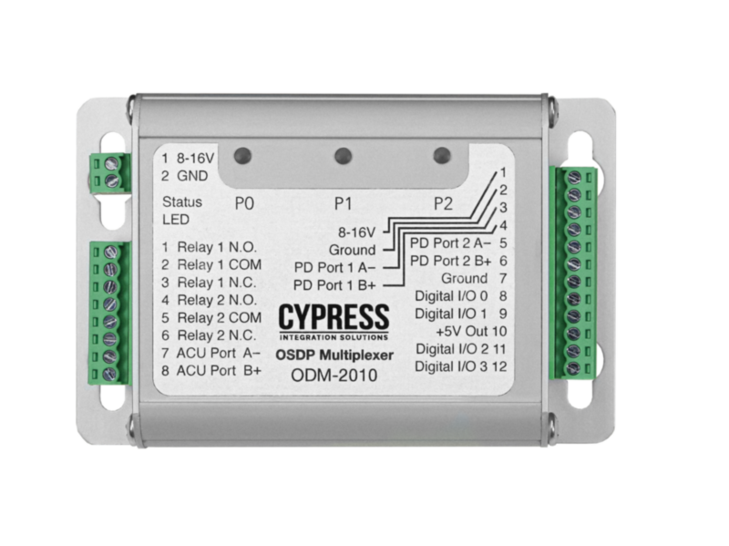 Cypress OSDP Data Splitter